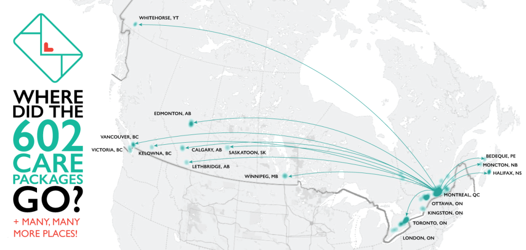 Where did the Care Packages go?